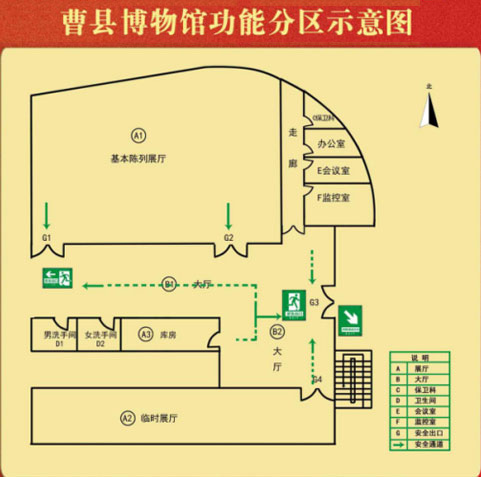 建筑功能